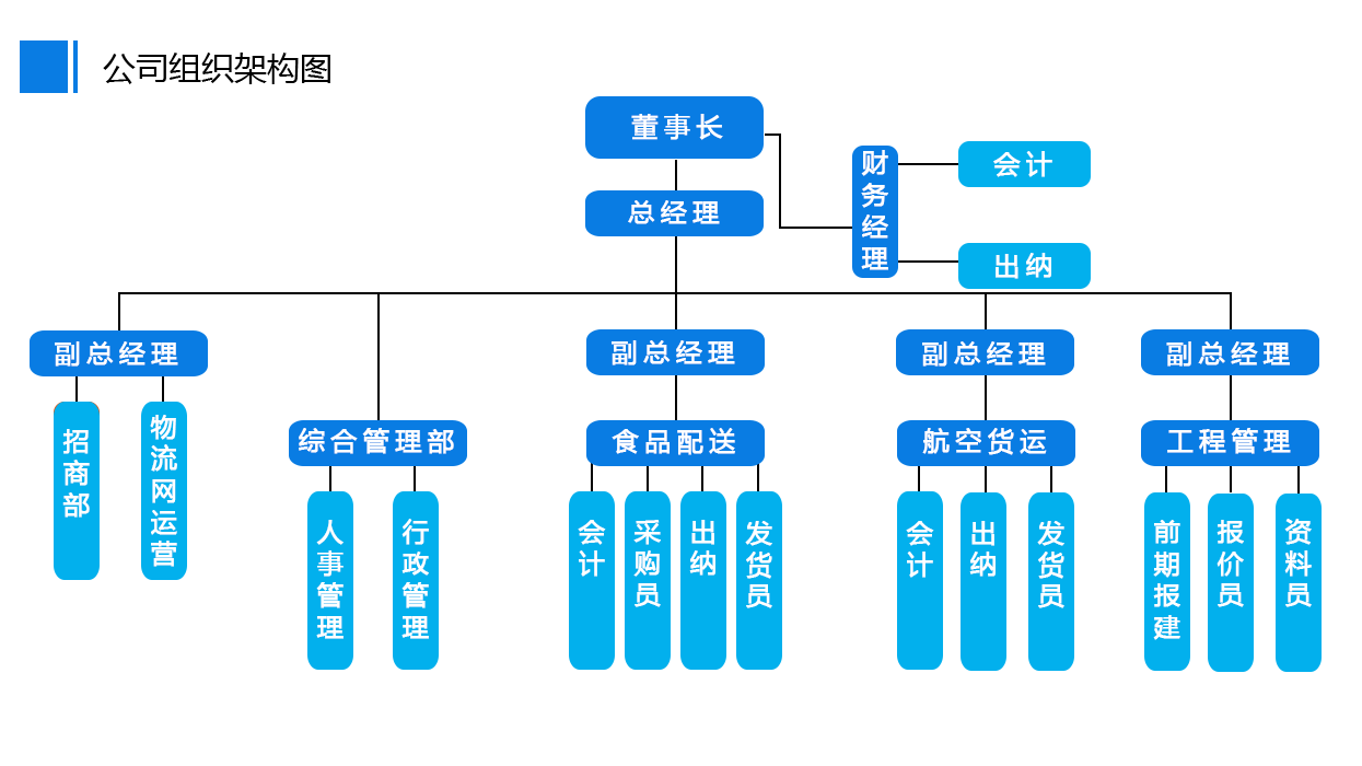 &#66;&#71;&#22823;&#28216;&#40;&#20013;&#22269;&#41;&#21807;&#19968;&#23448;&#26041;&#32593;&#31449;
